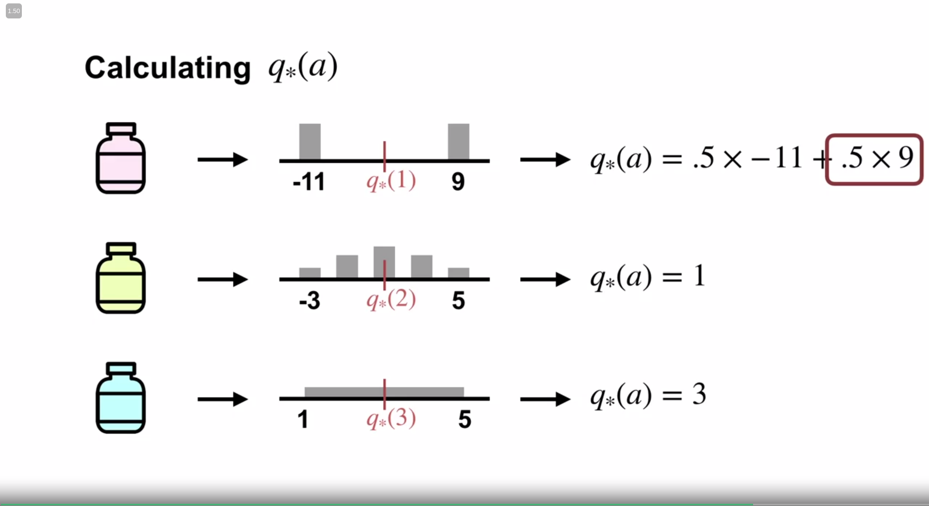 k_armed_bandit_trial_picture_equation