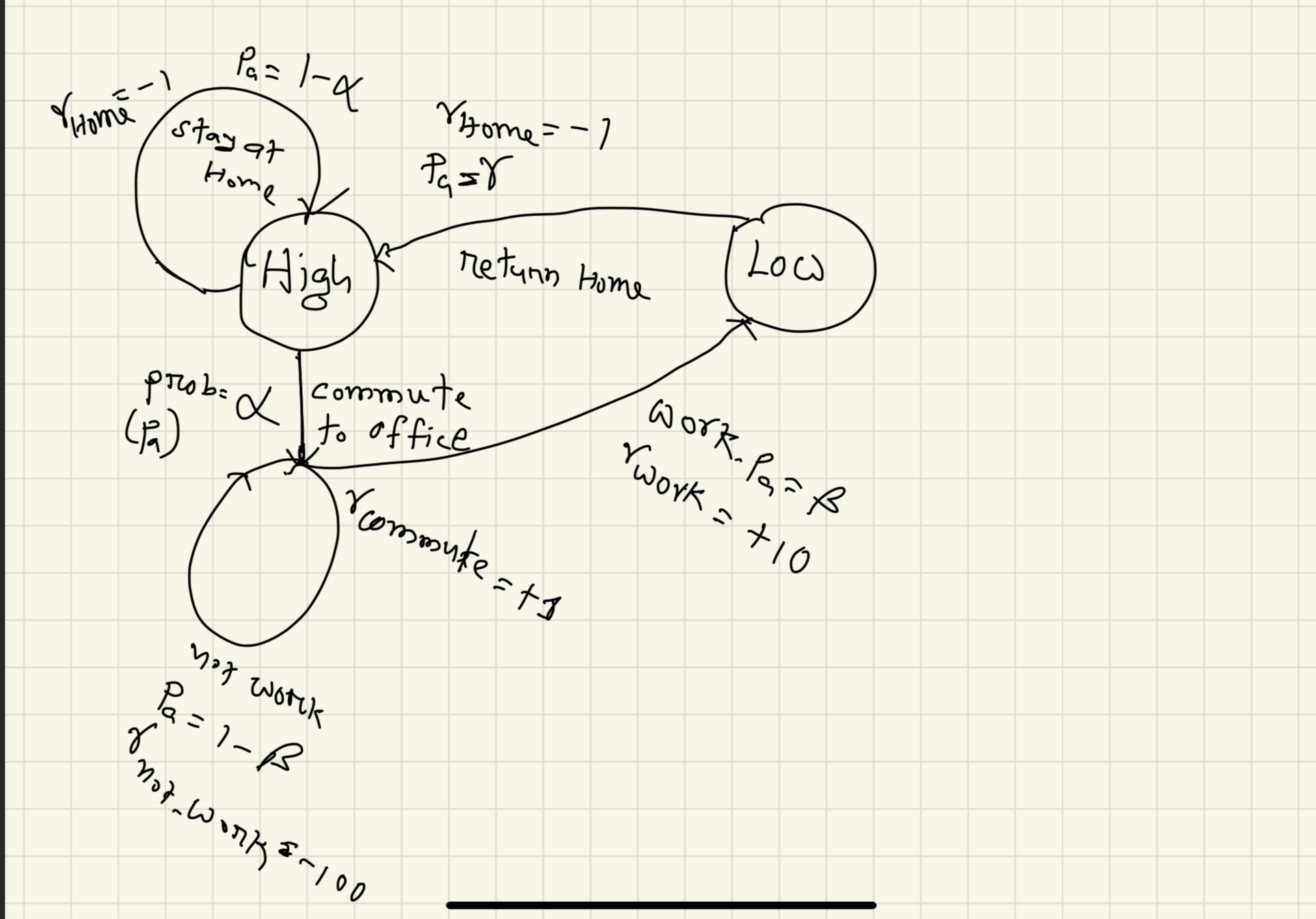 reinforcement-learning-course-1-week-2-un-m-d